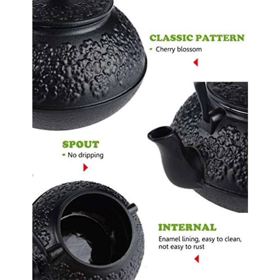 view